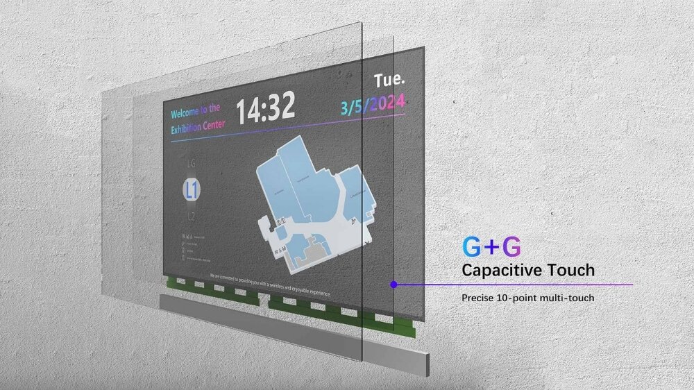 Glass+Glass Capacitive Touch