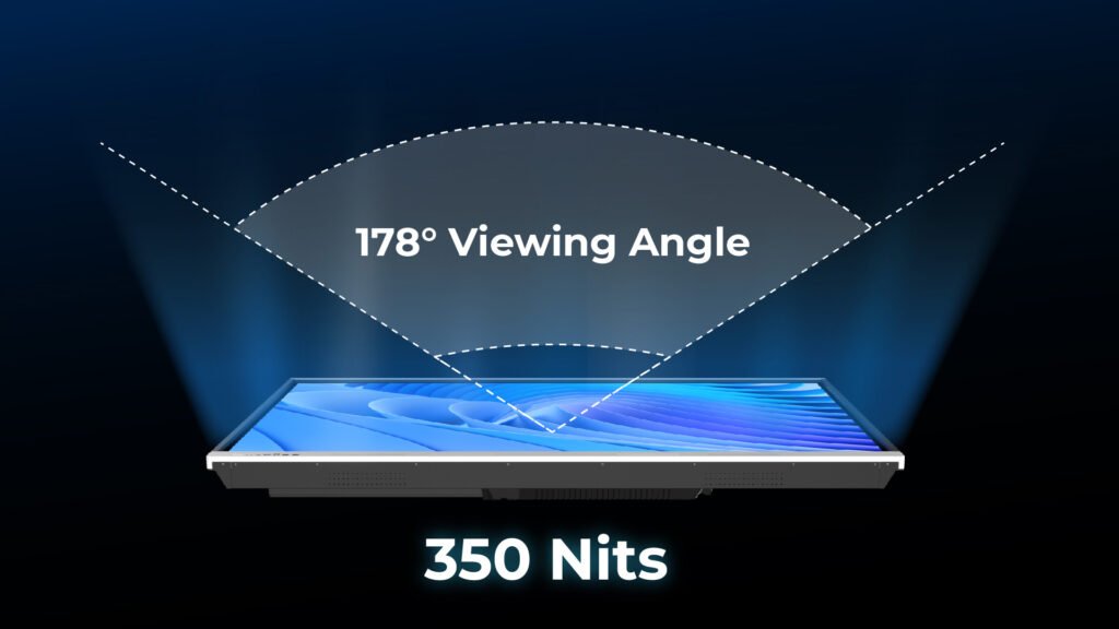 350 nits brightness, 178° wide viewing angle