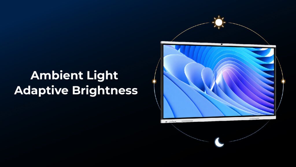 Ambient light adaptive brightness