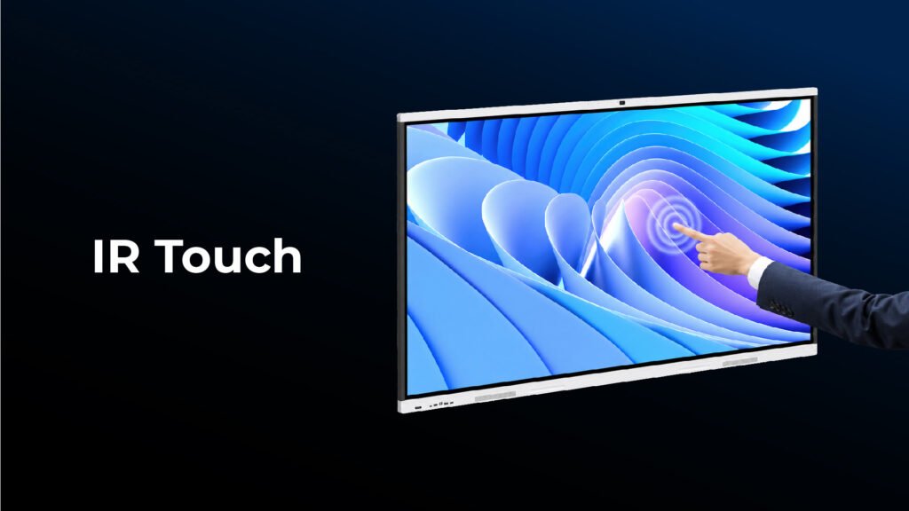 IR touch with ±0.5mm accuracy