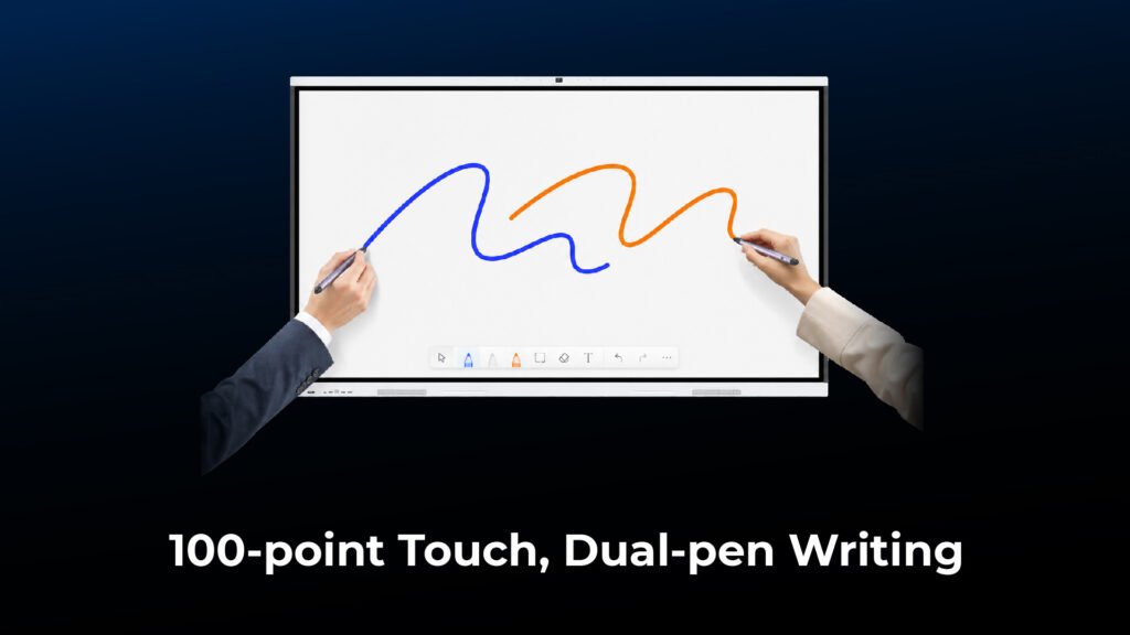 Up to 100-point touch, dual-pen writing