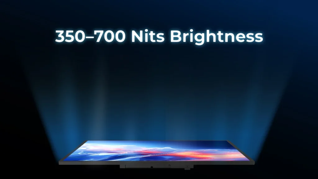 350–700 nits adjustable brightness