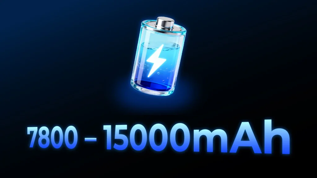 Battery capacity: 7800mAh – 15000mAh